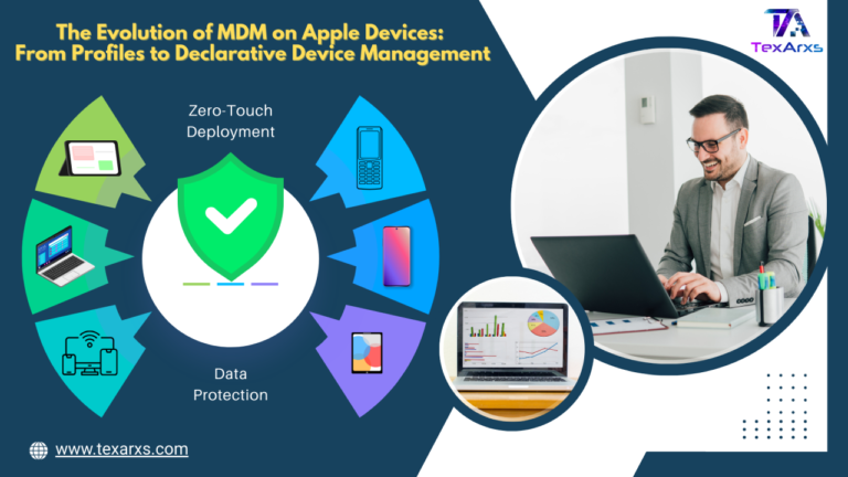 The Evolution of MDM on Apple Devices: From Profiles to Declarative Device Management