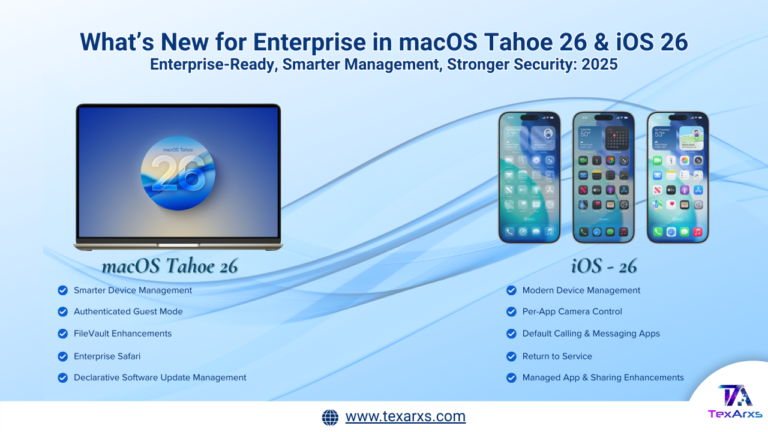 What’s New for Enterprise in macOS Tahoe 26 & iOS 26