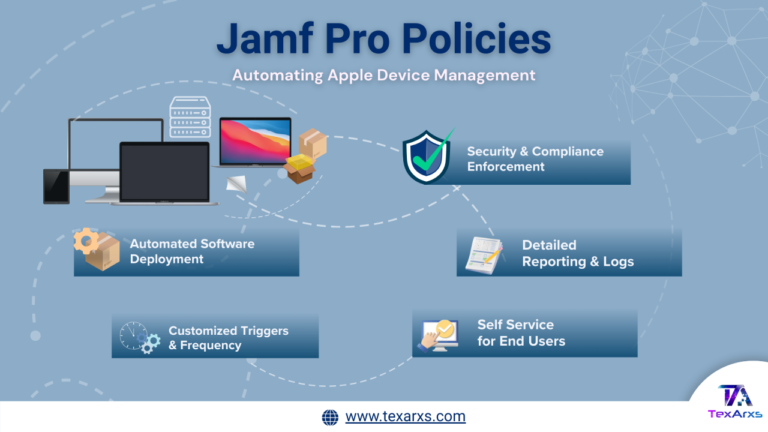 Jamf Pro Policies Explained: How Automation Powers Apple Device Management